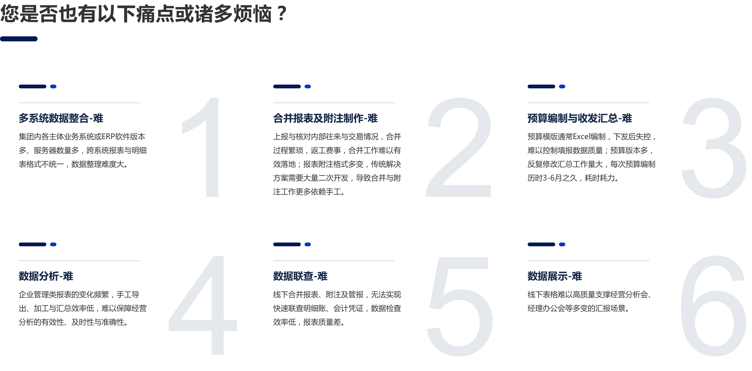 痛點