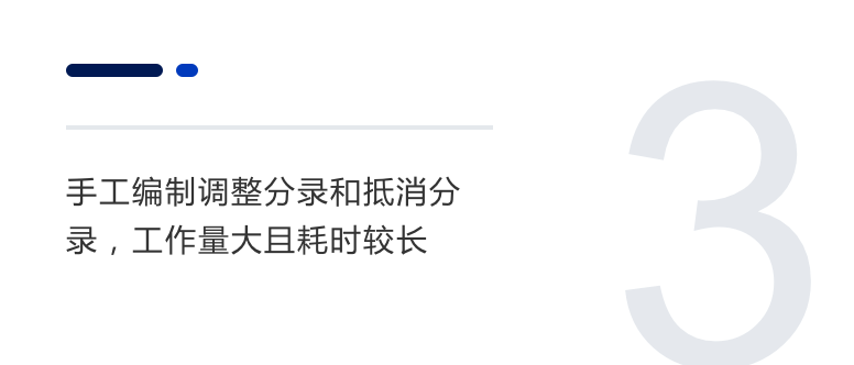 手工編制調整分錄和抵消分錄，工作量大且耗時較長