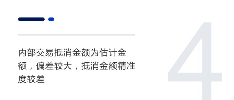 內部交易抵消金額為估計金額，偏差較大，抵消金額精準度較差
